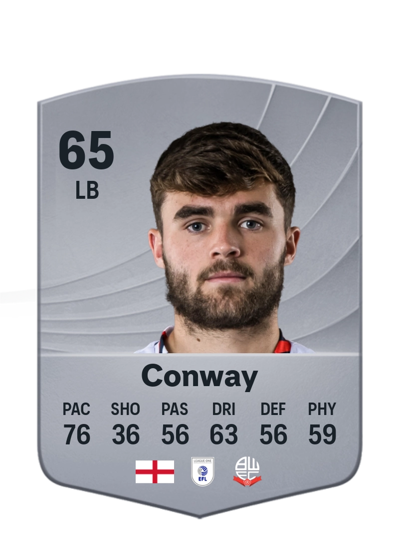 Max Conway