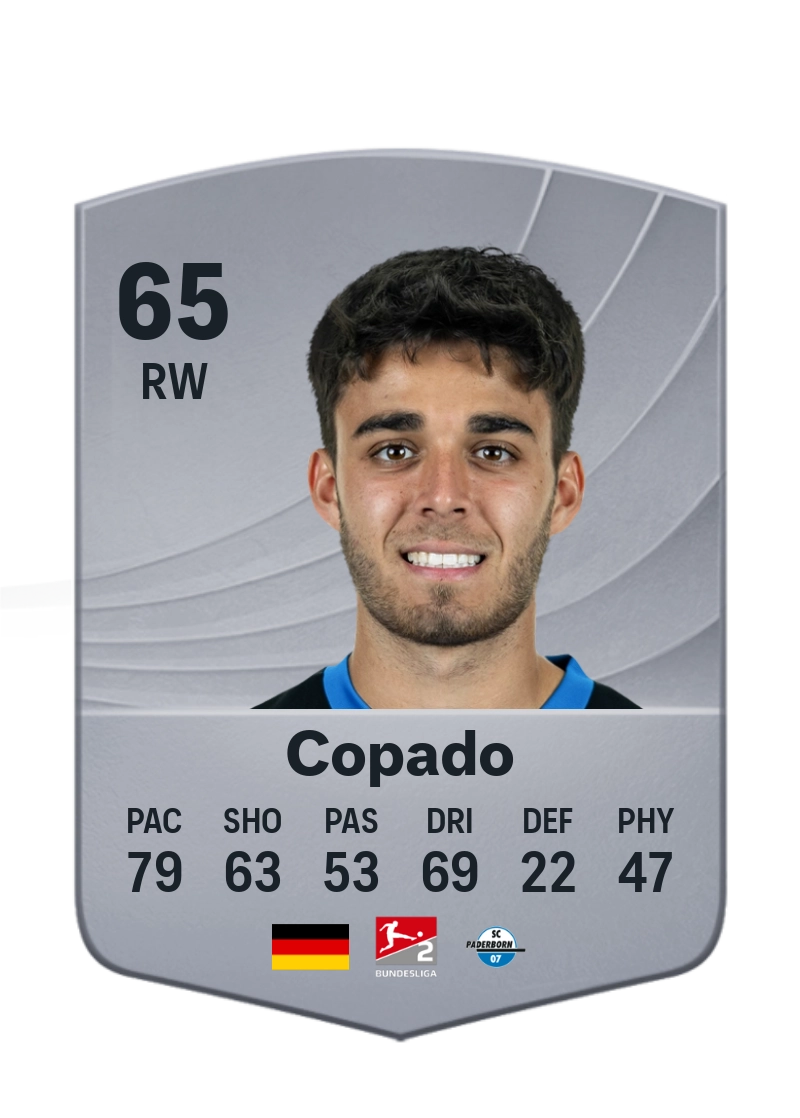 Lucas Copado