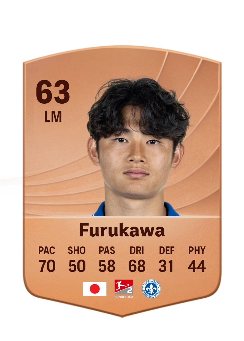 Yosuke Furukawa