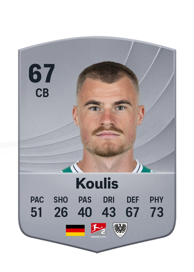 Niko Koulis