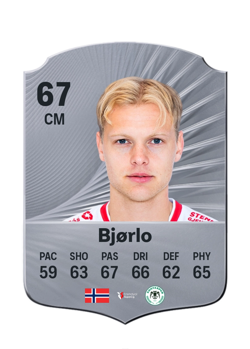 Morten Bjørlo
