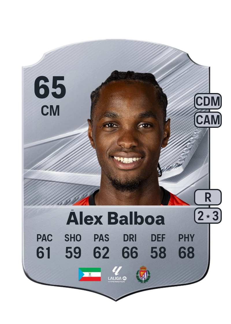 Álex Balboa