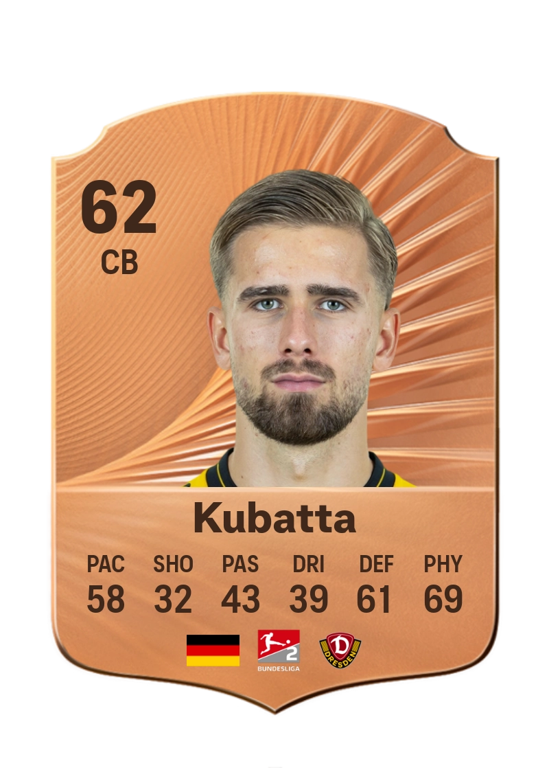 David Kubatta