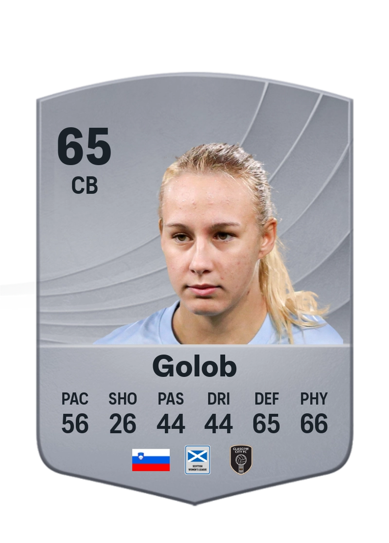 Lana Golob