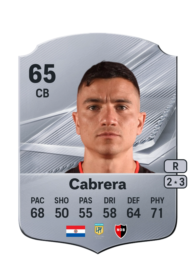 Bruno Cabrera