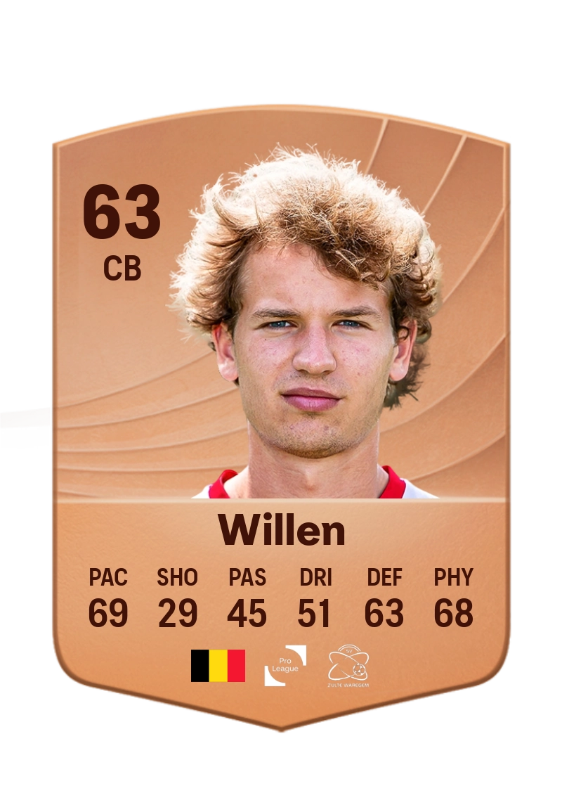 Lukas Willen