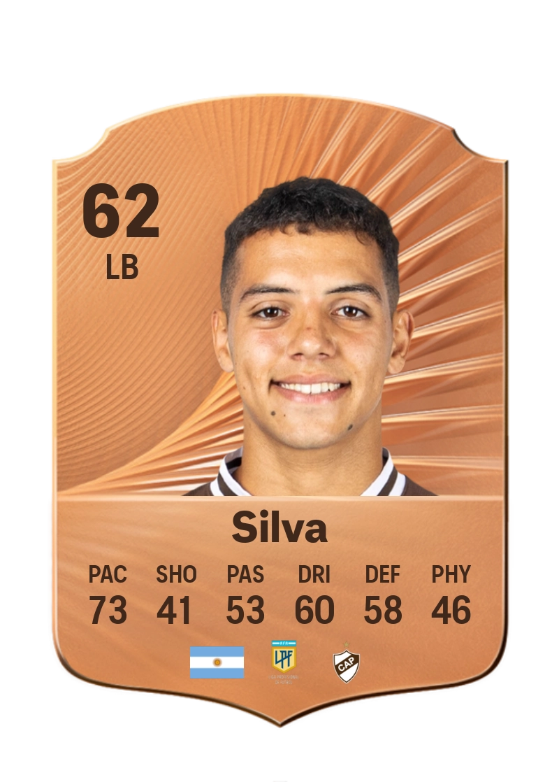 Tomás Silva