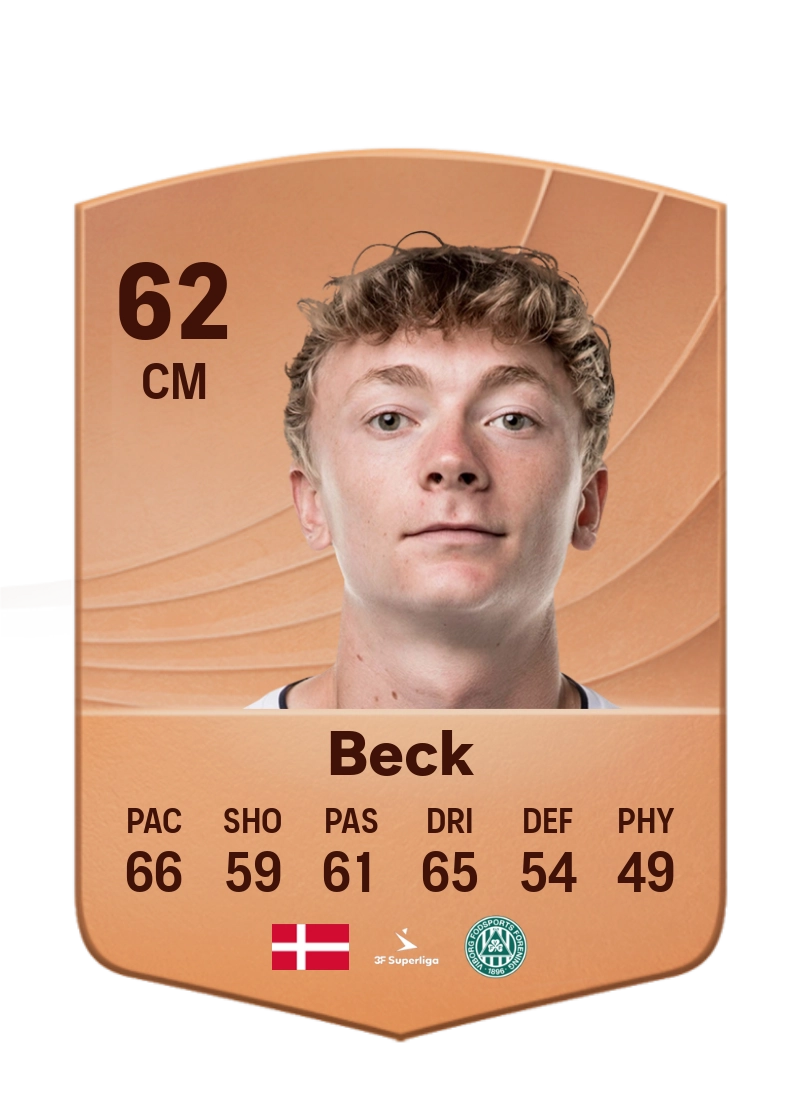 Asker Beck