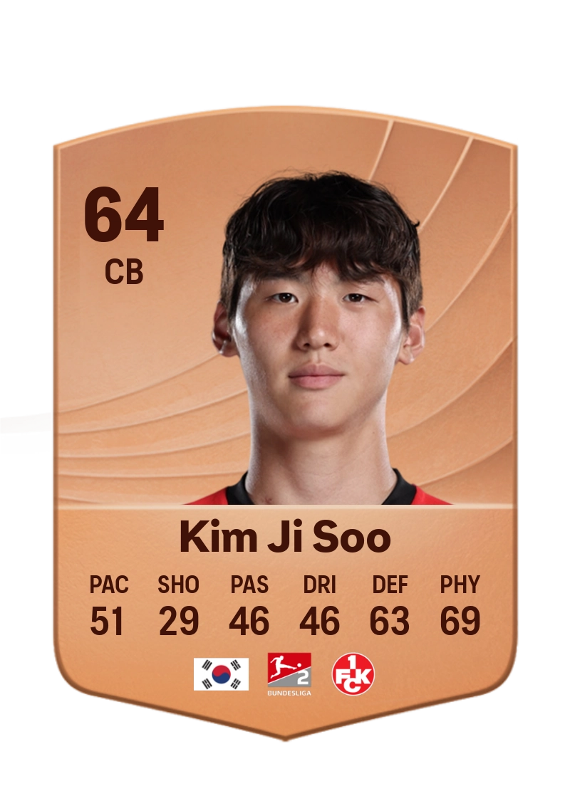 Kim Ji Soo