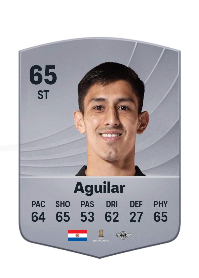 Gustavo Aguilar