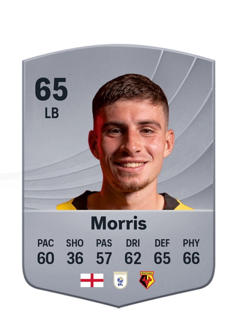 James Morris