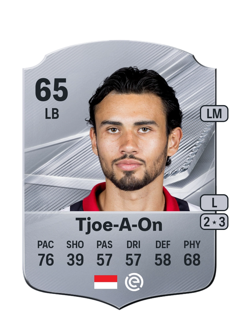 Nathan Tjoe-A-On
