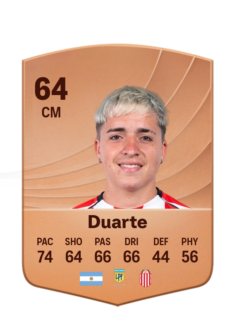 Manuel Duarte