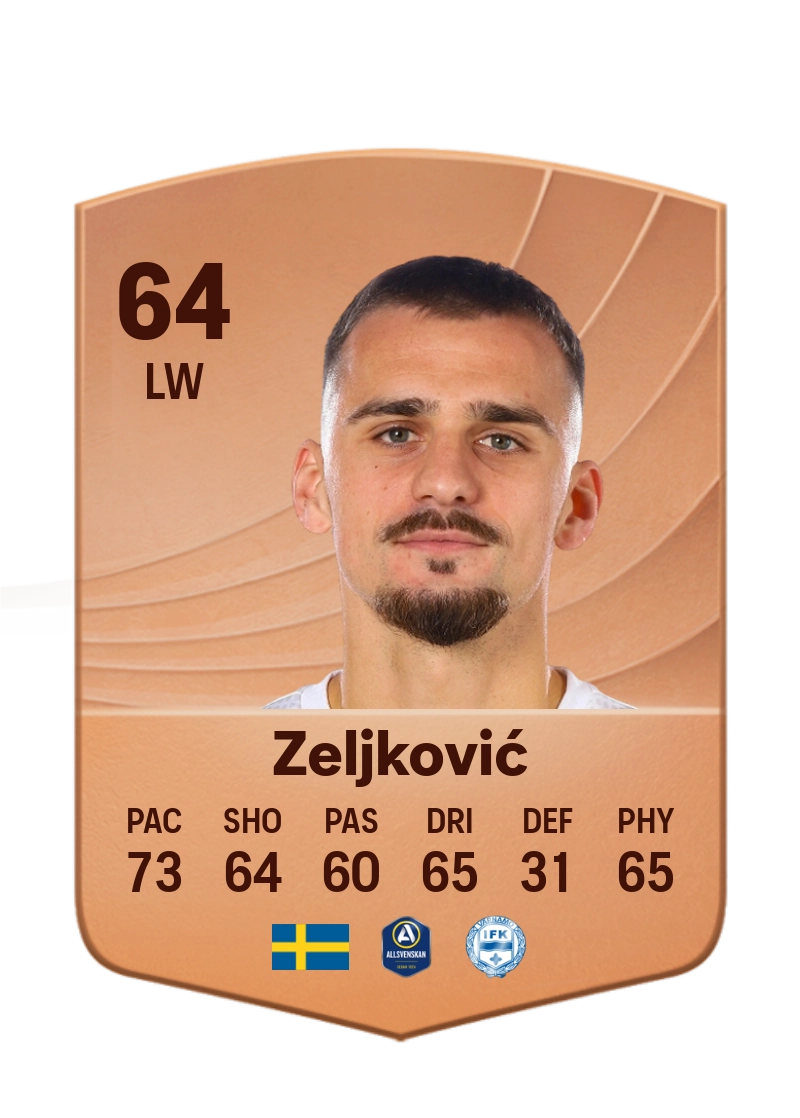 Ajdin Zeljković
