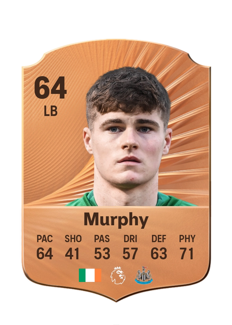Alex Murphy