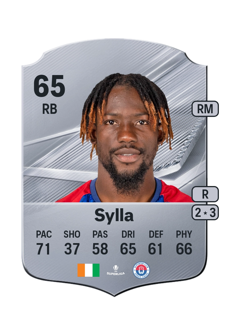 Habib Sylla