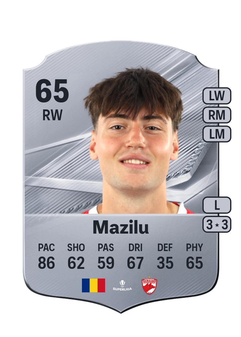 Adrian Mazilu