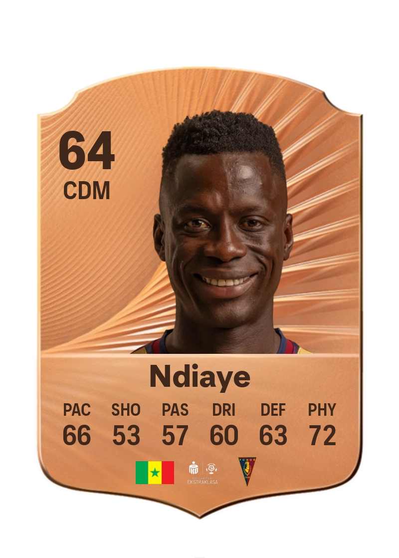 Mor Ndiaye