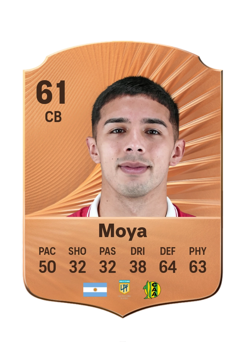Santiago Moya