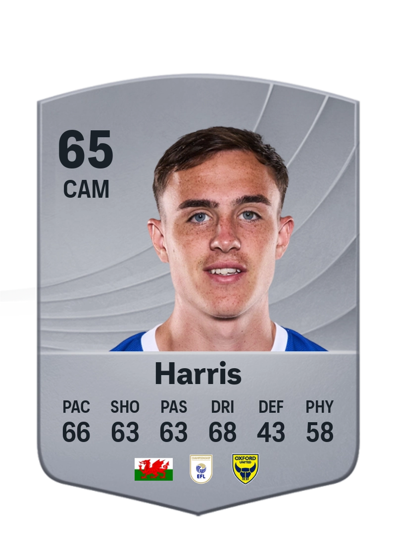 Luke Harris