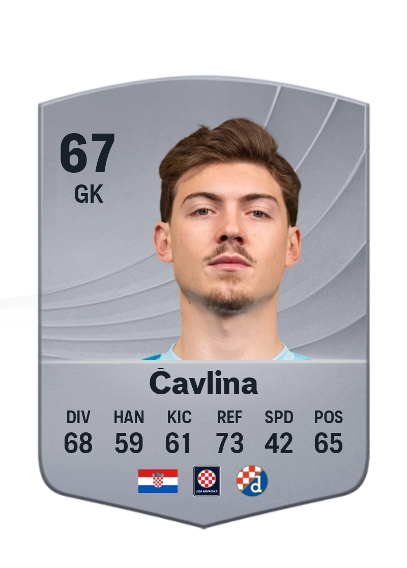 Nikola Čavlina