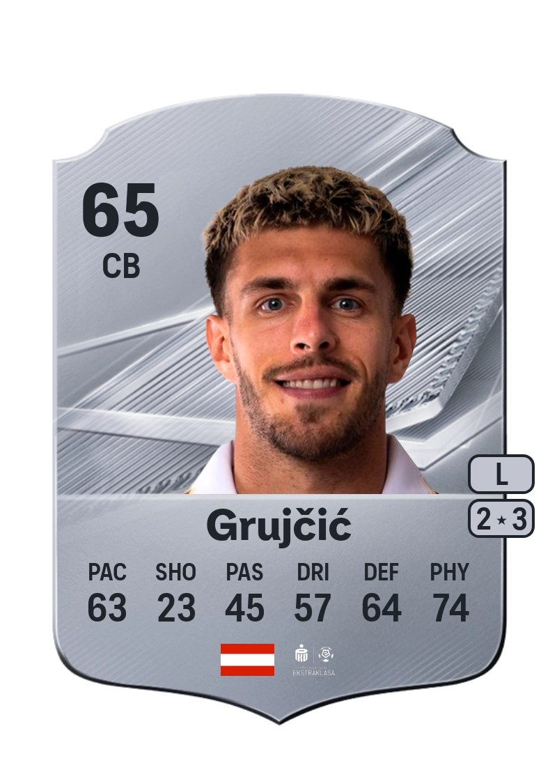 Darijo Grujčić