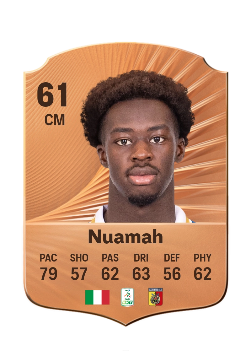 Patrick Amoako Nuamah