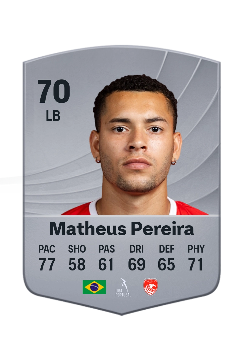 Matheus Pereira