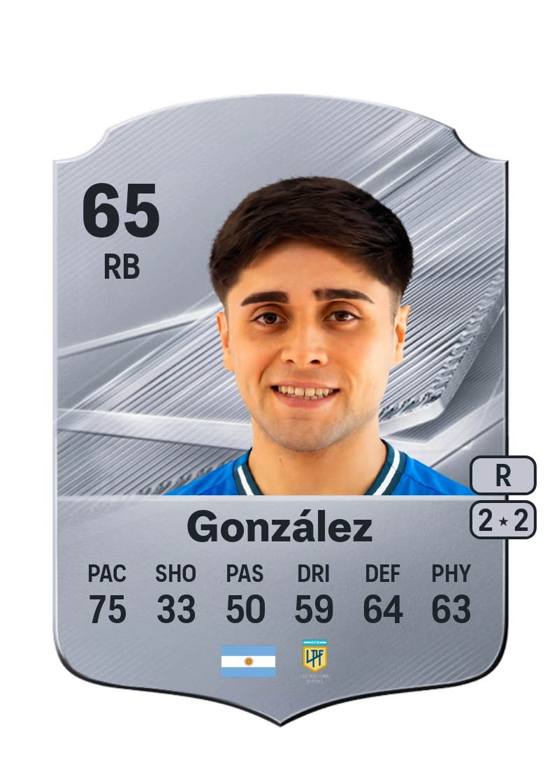Gonzalo González