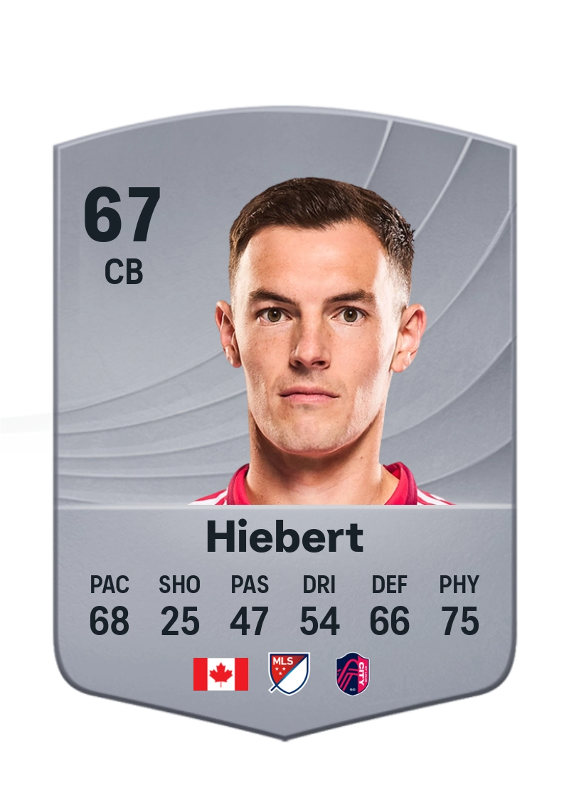 Kyle Hiebert