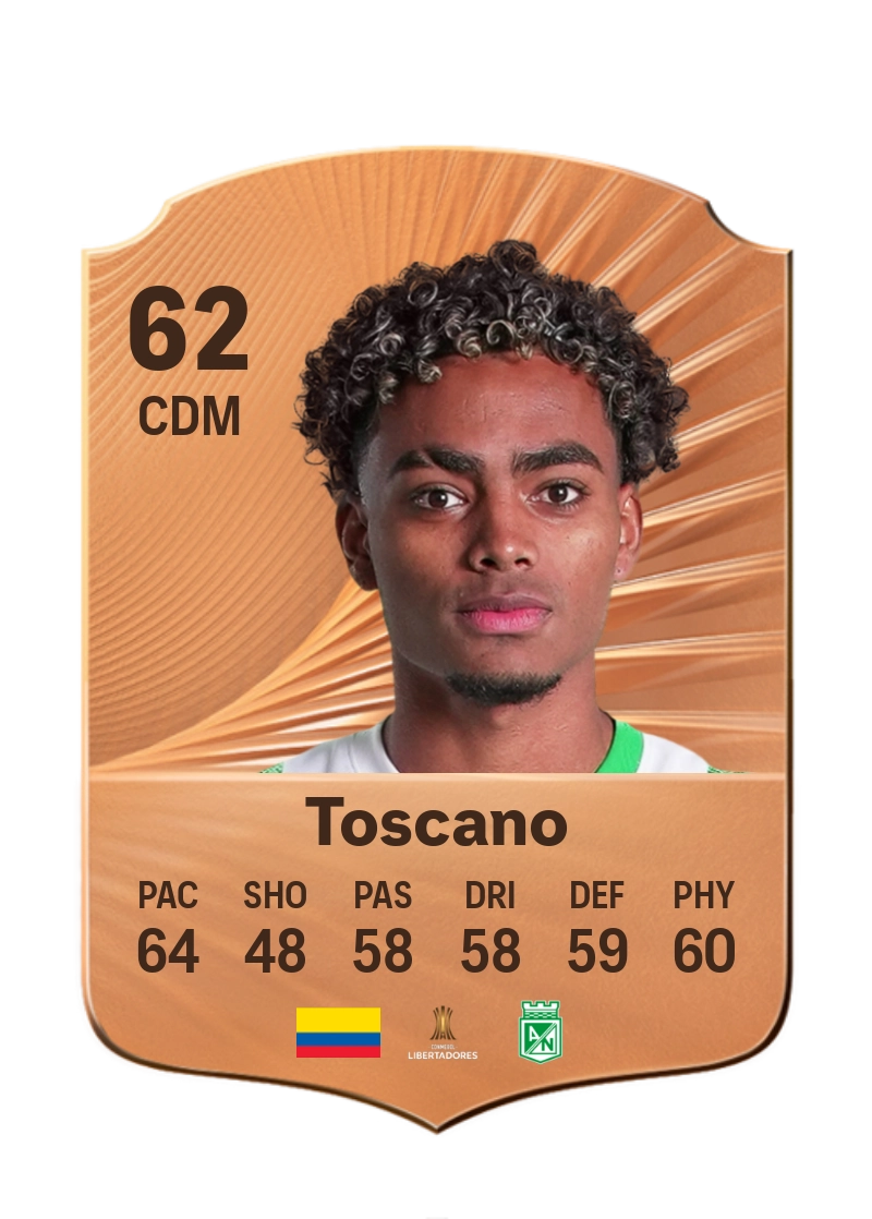 Kilian Toscano
