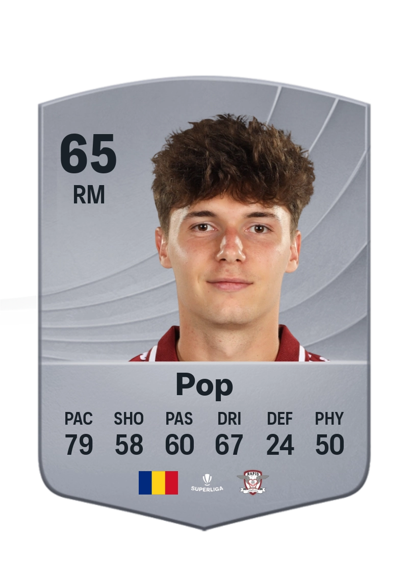 Rareș Pop