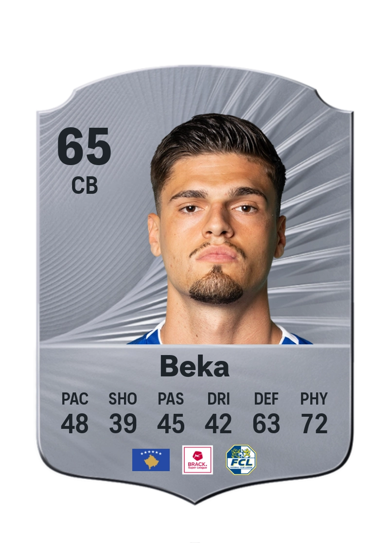 Ismajl Beka