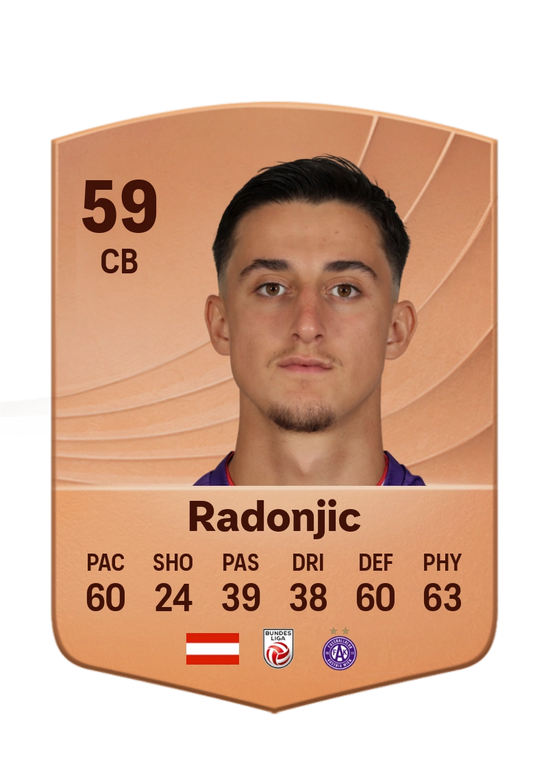 Dejan Radonjic