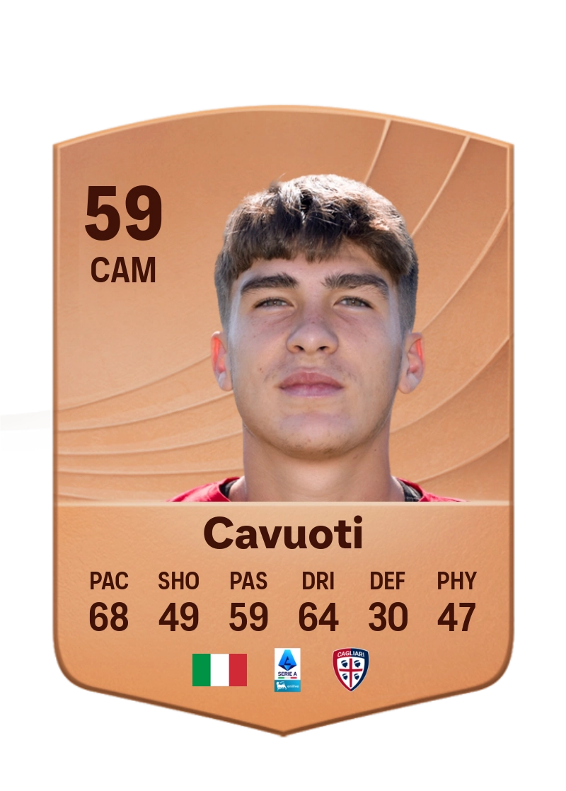 Nicolò Cavuoti