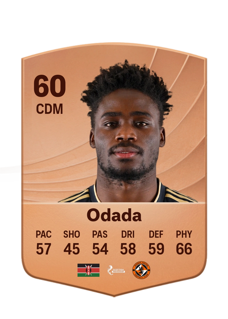 Richard Odada