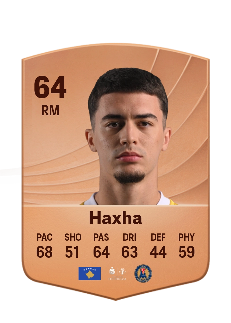 Florian Haxha
