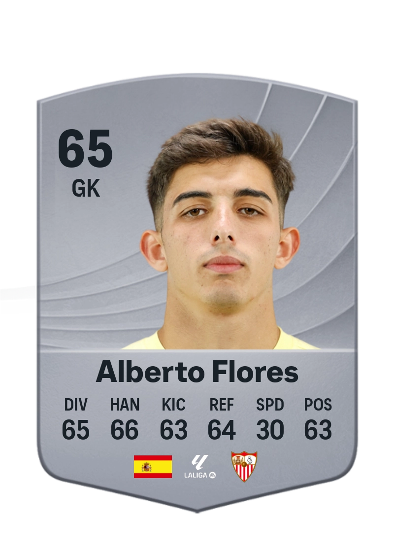 Alberto Flores