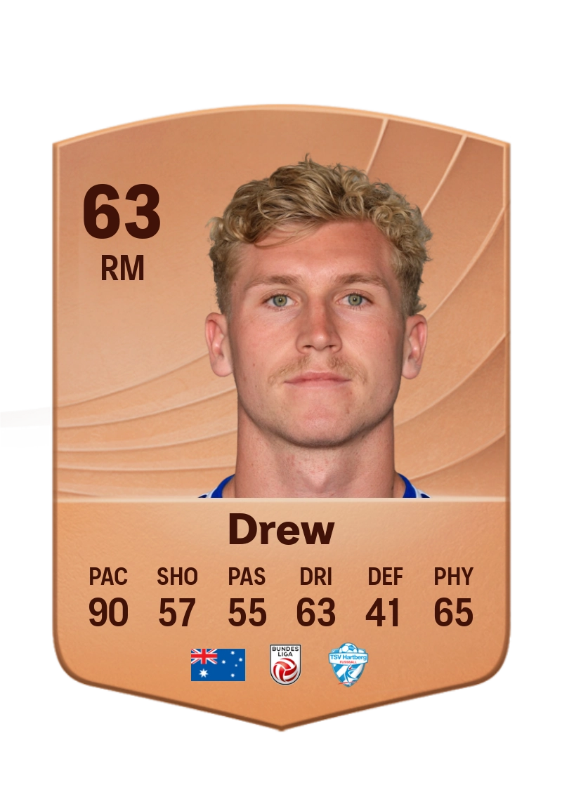 Jed Drew