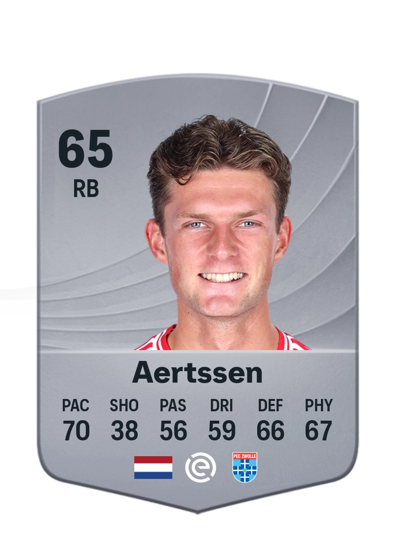 Olivier Aertssen