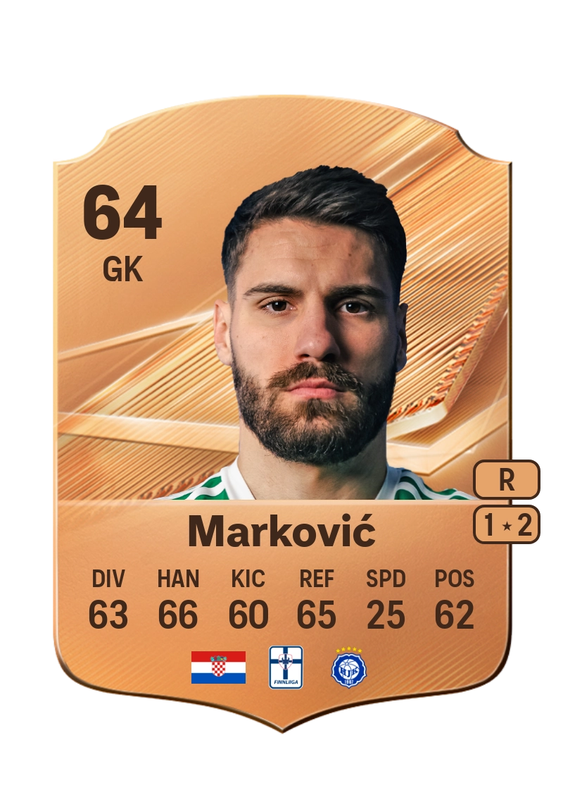 Matej Marković