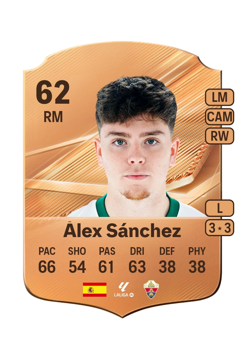 Álex Sánchez