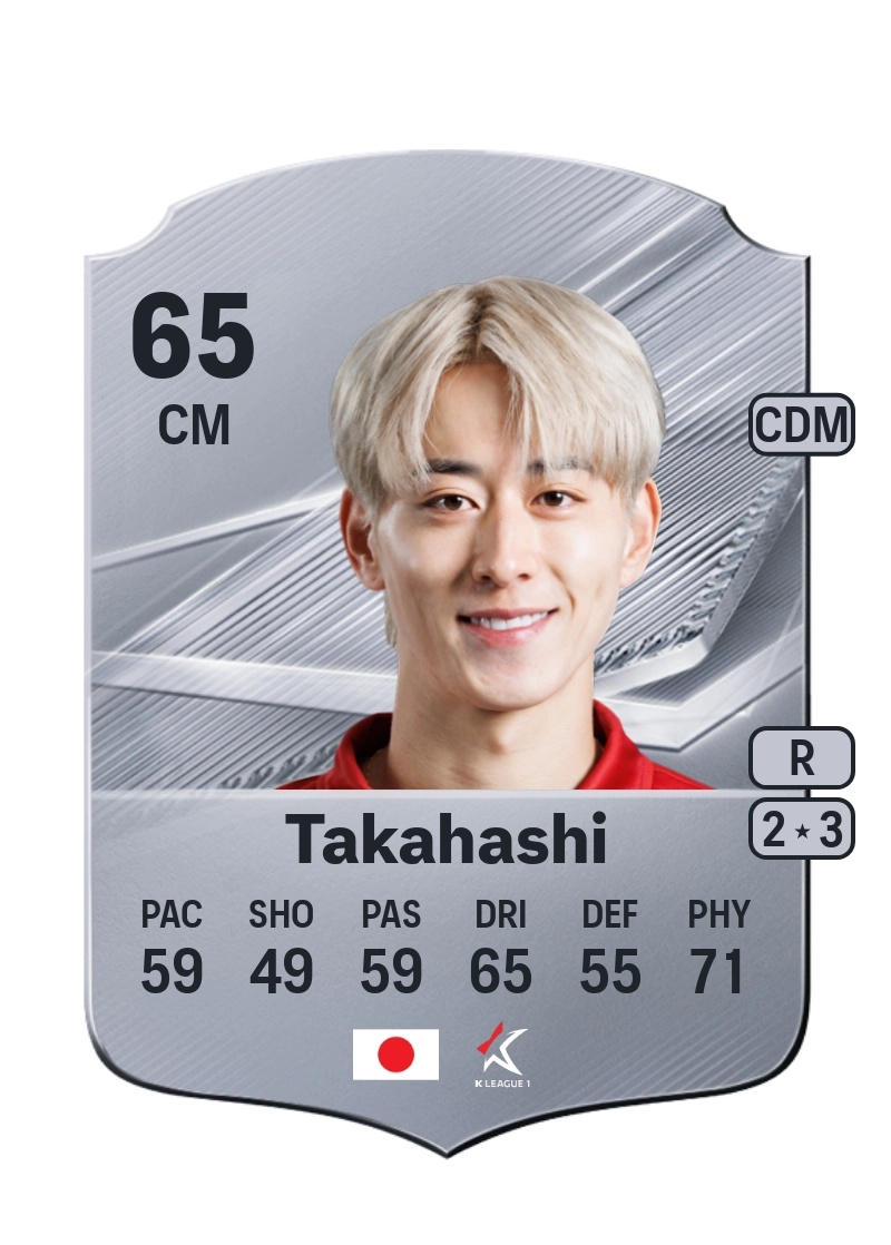 Kazuki Takahashi