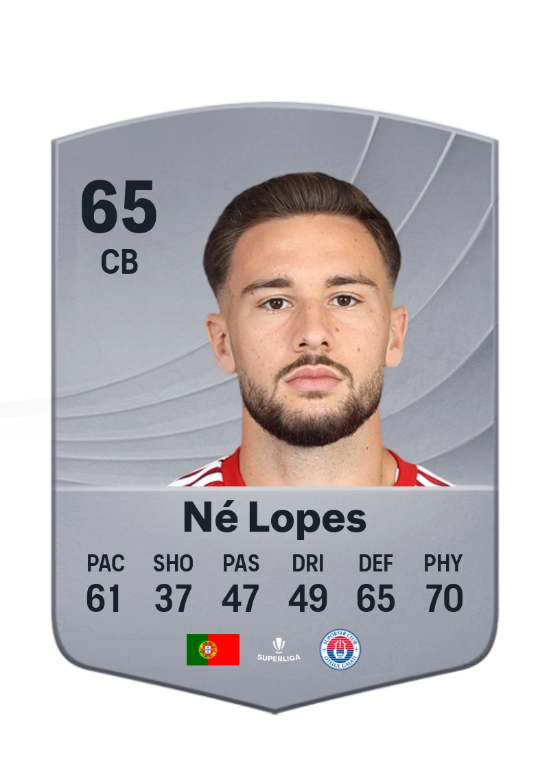 Né Lopes