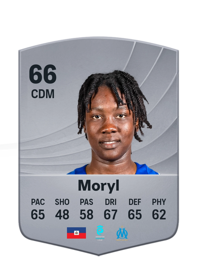Maudeline Moryl