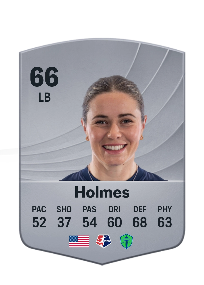 Shae Holmes