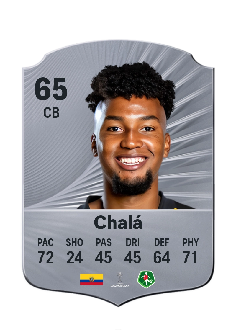 Walter Jhonnier Chalá