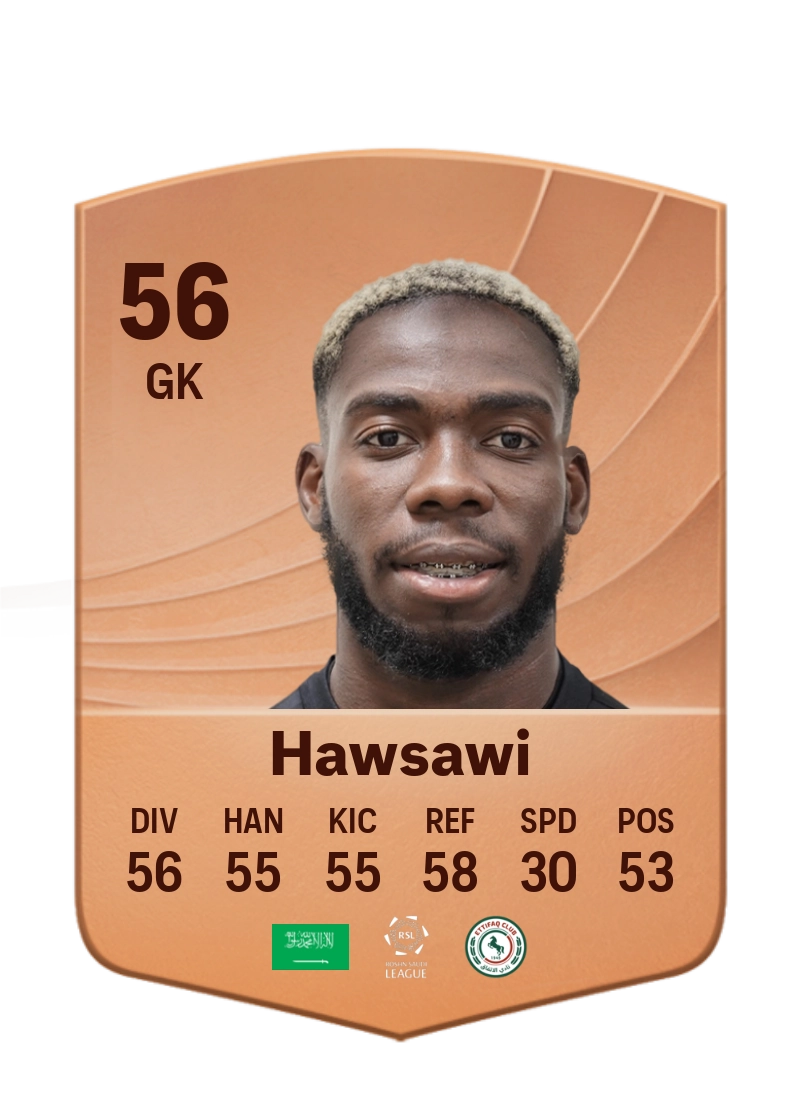 Abdulbasit Hawsawi