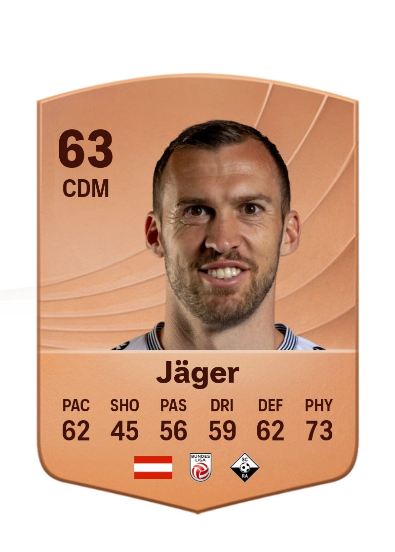 Lukas Jäger