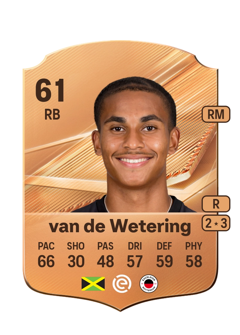 Marlon van de Wetering